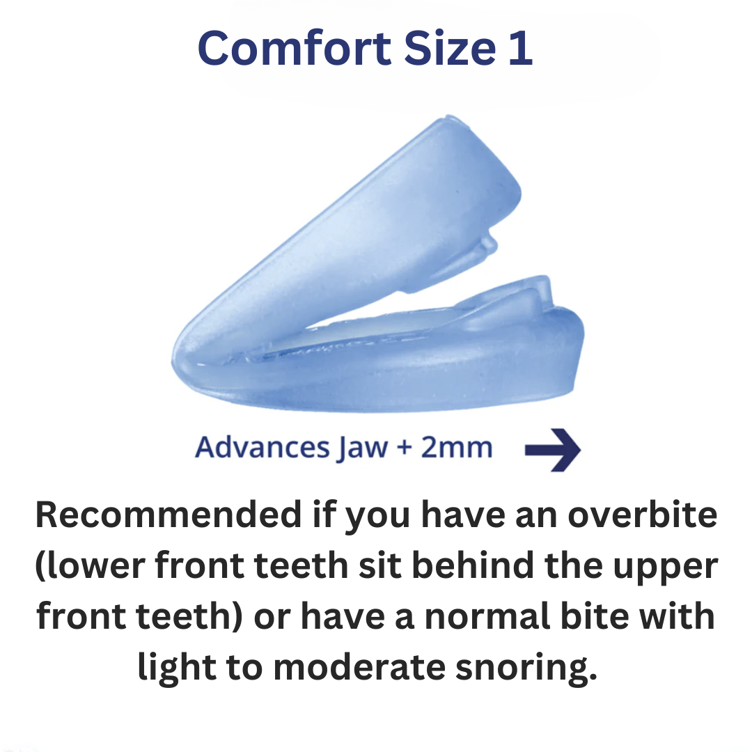 THE SOOTHIE™ ANTI SNORING MOUTHPIECE